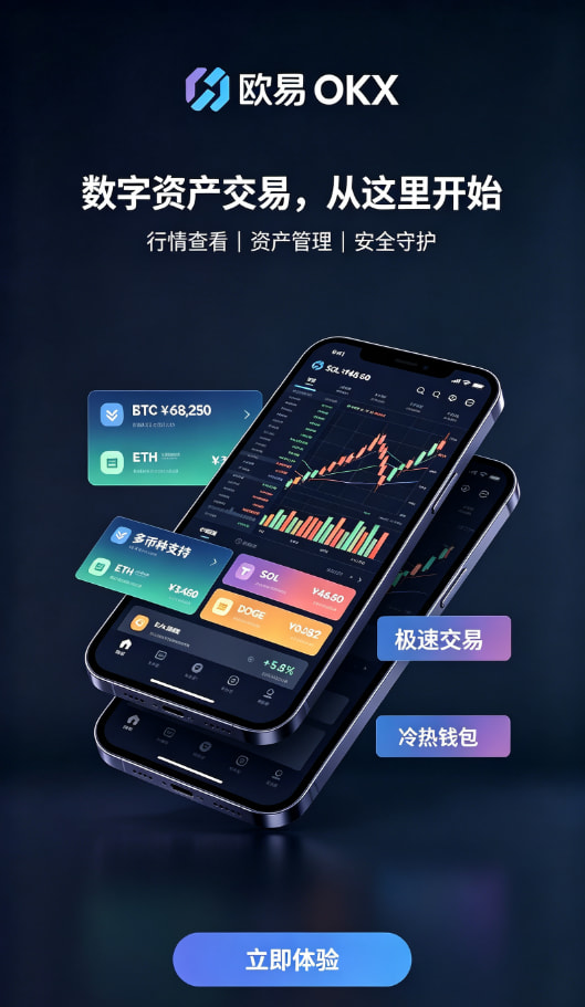欧交易所app官方网站充值与交易